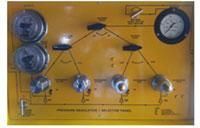 Customized Gas Control Panels