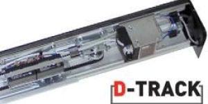 Automatic Sliding Door Systems