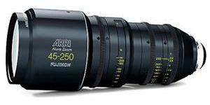 Zoom Lenses