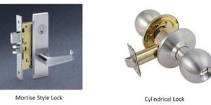 Bathroom Cylindrical Mortice Locks