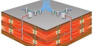 Electrical Resistance Heater