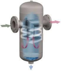 Liquid Separators