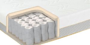 Pocket Spring Mattress