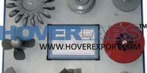 Different Impellers of Pumps And Turbines