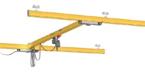 Single Girder Underslung Crane