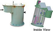 Packaged Sewage Treatment Plant