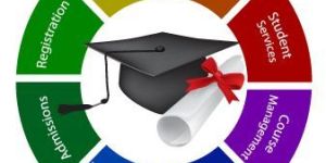 College ERP Software Development Services