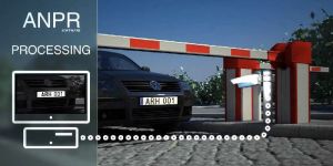 Number Plate Reader Camera