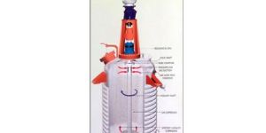 Gas Induction Reactor