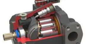 Axial Piston Pumps
