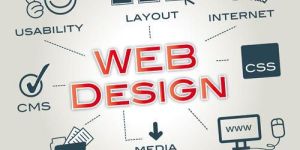 Static Website Designing Services