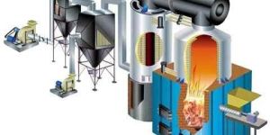 Thermic Fluid Steam Generator