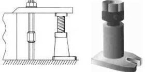 Single Side Flange Stable Screw Jack