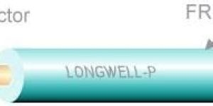 Halogen Free Hook up Wire