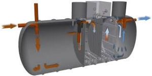 Packaged Sewage Treatment Plant