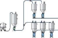 Pneumatic Conveyor