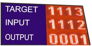 Production Display Boards