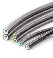 High Pressure Hydraulic Hoses