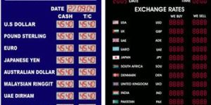 Currency Display Boards