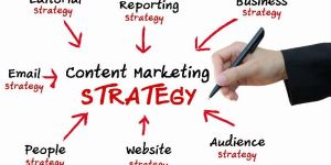 Digital Marketing Solution Services