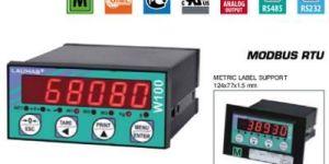 Weight Indicators