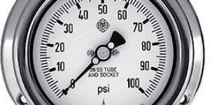 Pressure Gauges