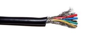 PTFE MULTI-CORE CABLES