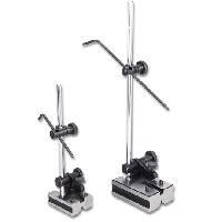 Universal Surface Gauges