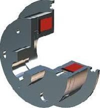 Electro Magnetic Brakes