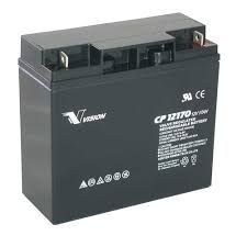Generator Batteries