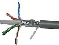 CAT 6 CABLE