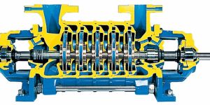 Centrifugal Water Pump