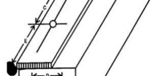 RANELAST Hollow Square Fender