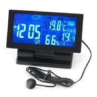 Automotive Electronic Meter