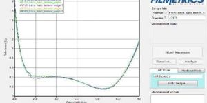 anti-reflective coating