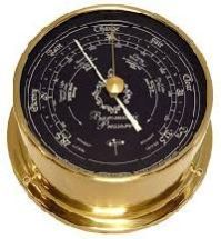 Barometers