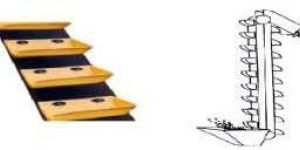 Elevator Conveyor Belts