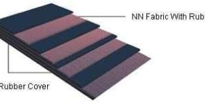 Nylon Conveyor Belts