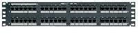 Patch Panels
