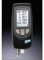 Dew Point Hygrometers