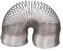 Sophisticated Optical Instrument