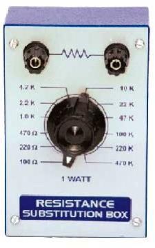 Resistance Substitution Box