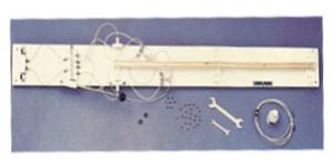 Sensivity Volume Change Gauge