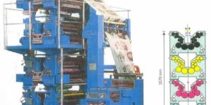 Web Offset Press