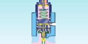 Pressure Reducing Valve