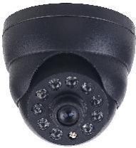 Closed Circuit Television Camera