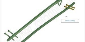 Perfect Femoral Nail - Cannulated (Short)