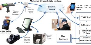 Material Traceability Software