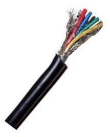 PTFE Insulated Multicore Cable