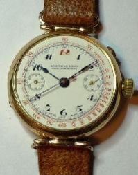 Antique Wrist Watches